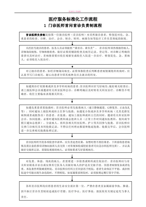 医疗服务标准化工作流程(全套)