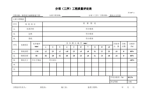 A2.0分项工程质量评定表1
