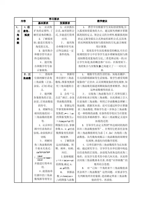 高中数学必修四--教学大纲