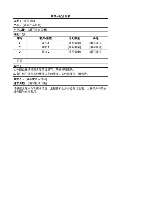 库存分配计划表模板