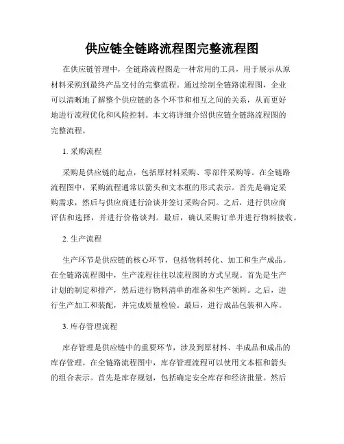 供应链全链路流程图完整流程图