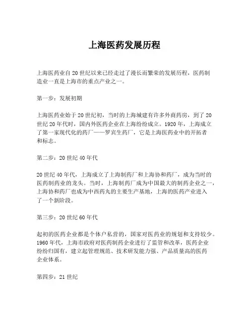 上海医药发展历程