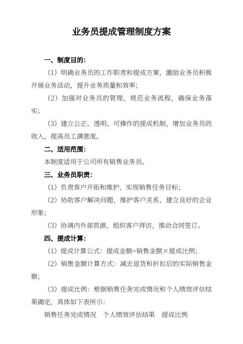 业务员提成管理制度方案
