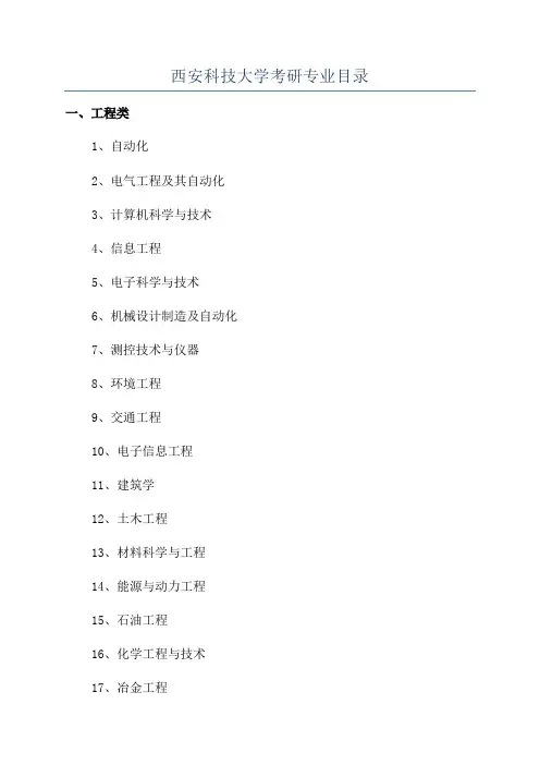 西安科技大学考研专业目录