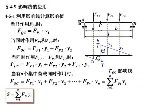 朱明zhubob结构力学4-5_1影响线的应用