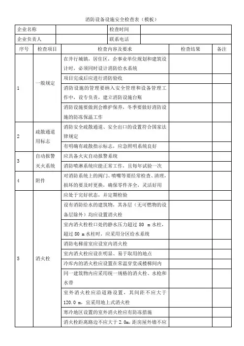 消防设备设施安全检查表(模板)