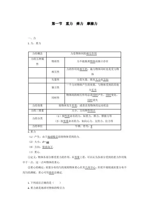 2021高考物理一轮复习第二章相互作用第一节重力弹力摩擦力学案新人教版