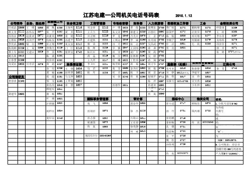 公司机关电话号码