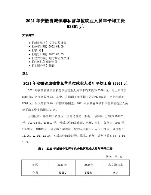 2021年安徽省城镇非私营单位就业人员年平均工资93861元