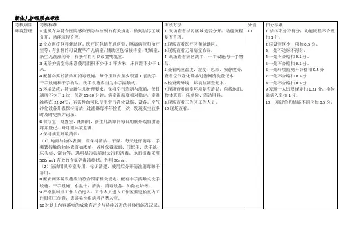 新生儿护理质控标准