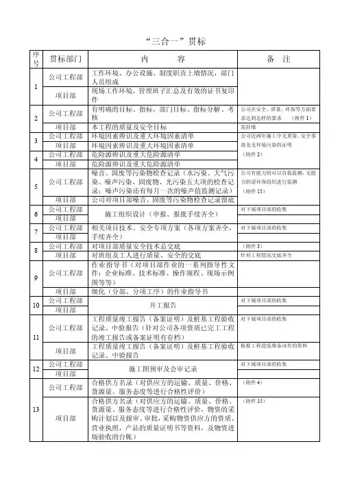 三合一表格清单_图文