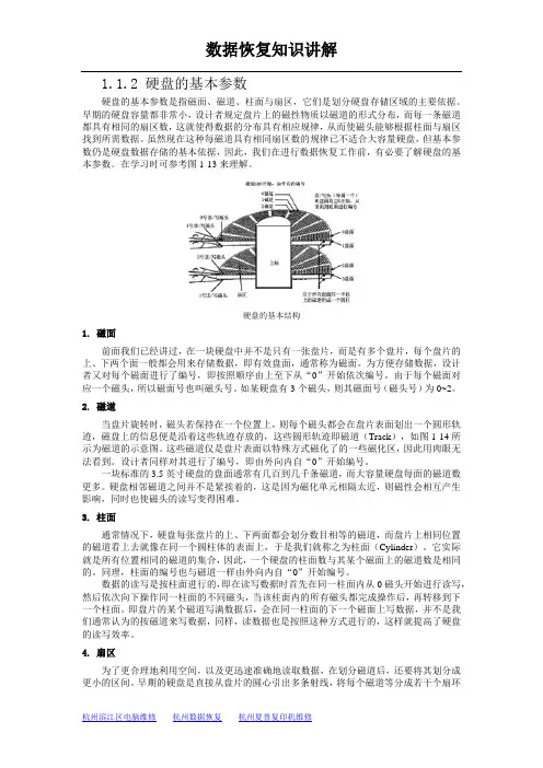 数据恢复知识讲解---硬盘的基本参数