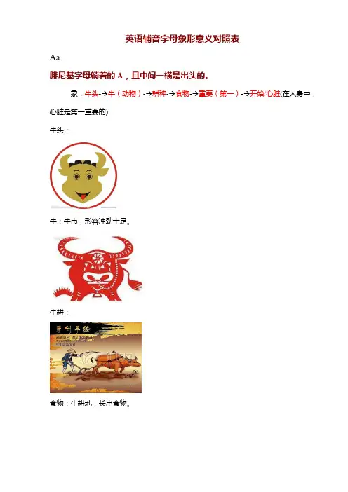L0.英语辅音字母象形意义对照表定稿