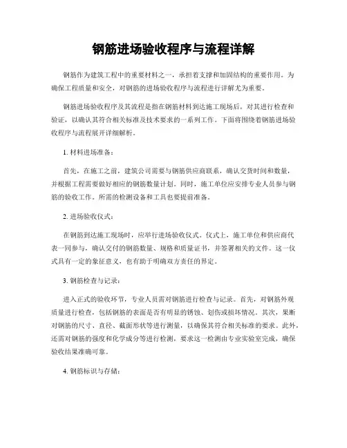 钢筋进场验收程序与流程详解