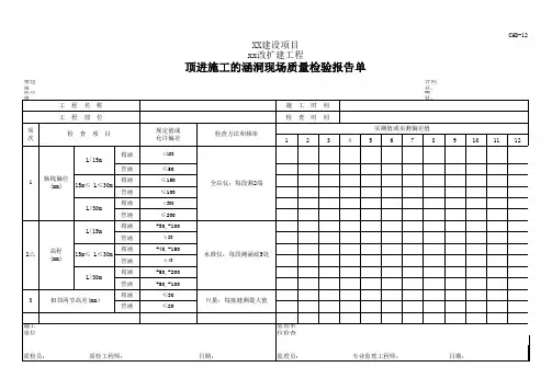 公路涵洞工程质量检验表(全套)