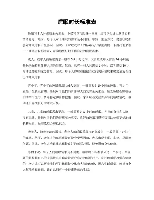 睡眠时长标准表