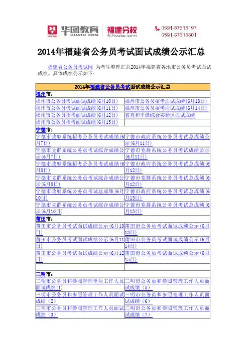 2014年福建省公务员考试面试成绩公示汇总