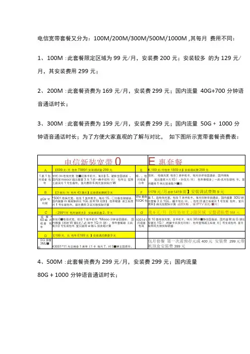 电信宽带价格表
