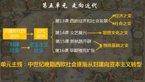 西欧经济和社会的发展ppt课件