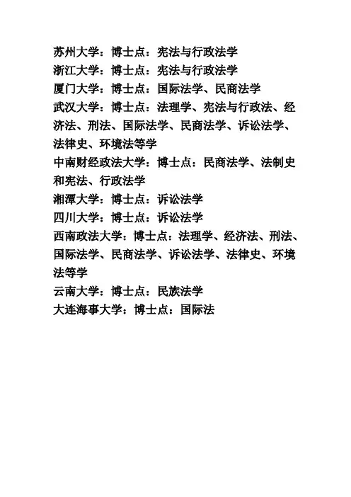 888法律博士点一览表