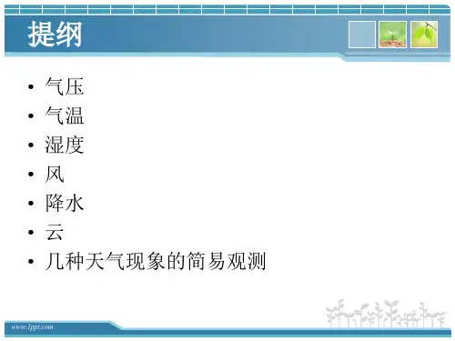 气象科普ppt教学课件