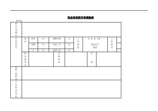 供应商采购市场调查表