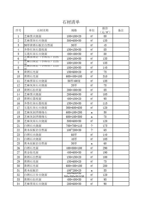 石材综合单价清单