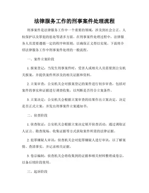 法律服务工作的刑事案件处理流程