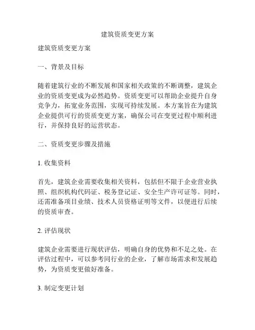 建筑资质变更方案