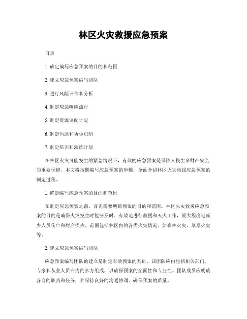 林区火灾救援应急预案