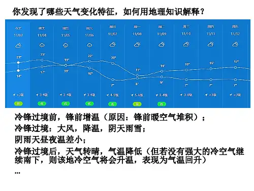 高考地理一轮复习课件中国地理6黄土高原