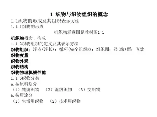 织物组织学-1-2