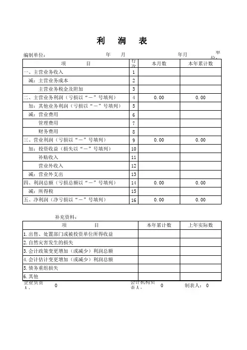 利润表(企业会计制度)