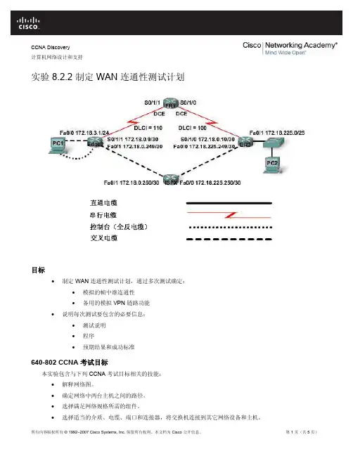 cisco,思科,网络工程师,实验 (255)