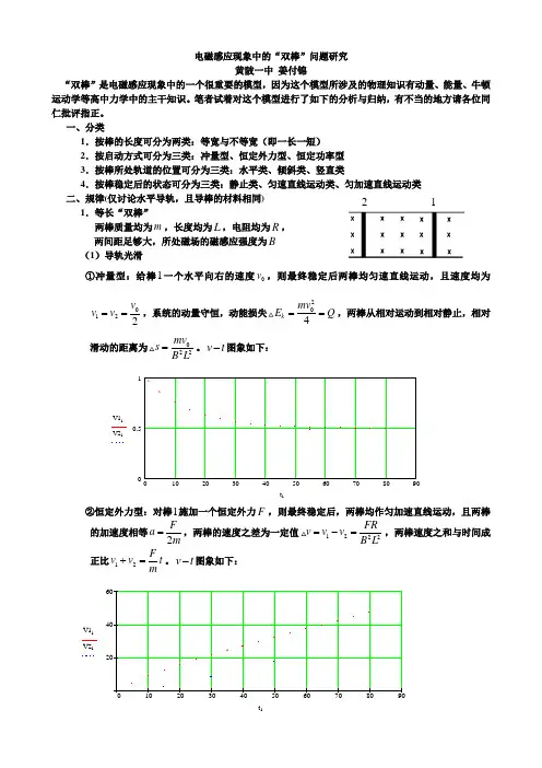 磁场中的双棒问题研究