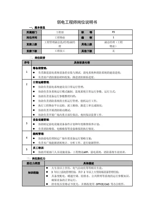 弱电工程师岗位说明书(经典完整版)
