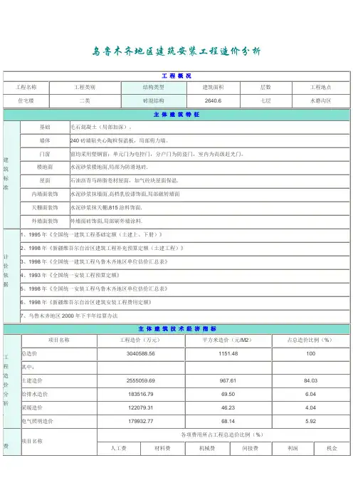 乌鲁木齐地区建筑安装工程造价分析(2640