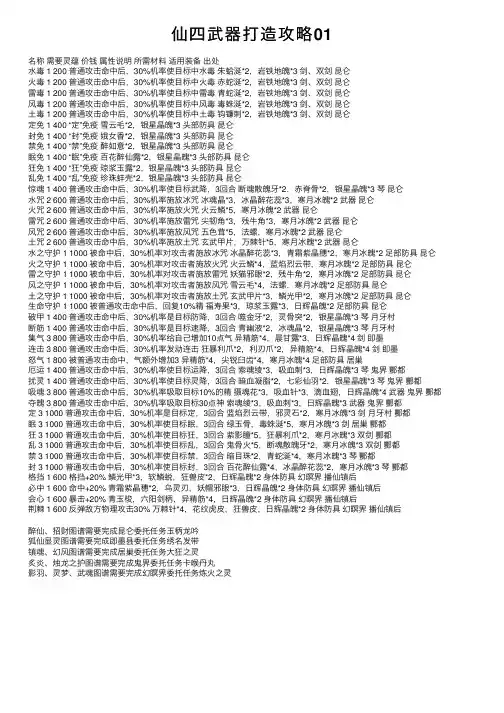 仙四武器打造攻略01