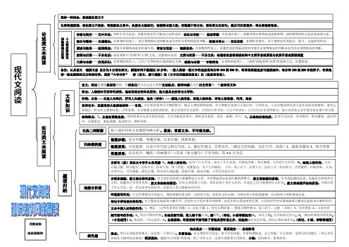 高考语文思维导图现代文阅读 (传记)
