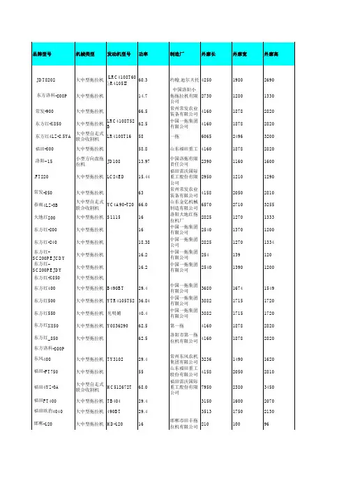 拖拉机参数库