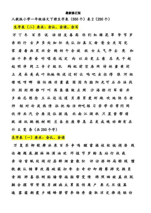 人教版小学一年级语文下册生字表最新修正版