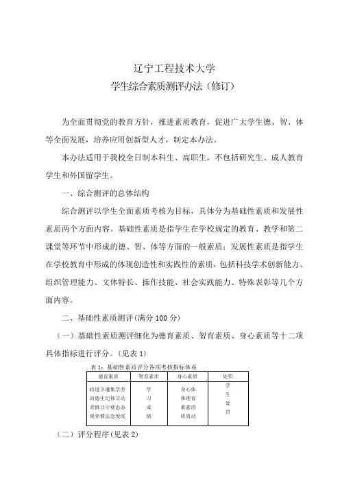 辽宁工程技术大学学生综合素质测评办法(修订)