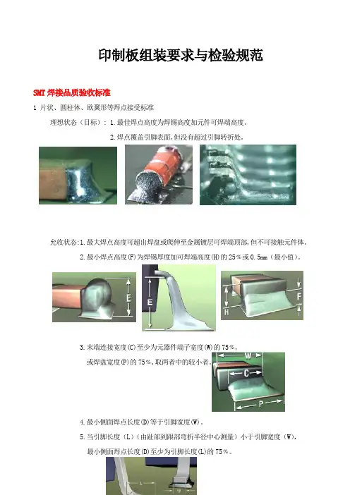 SMT检验标准