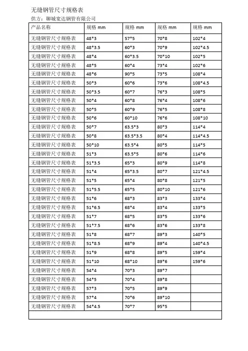 无缝钢管尺寸规格表