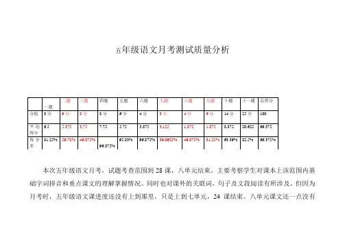 五年级语文月考测试质量分析