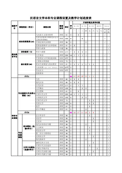 汉语言文学本科专业课程设置及教学进度表(11月16日修订)