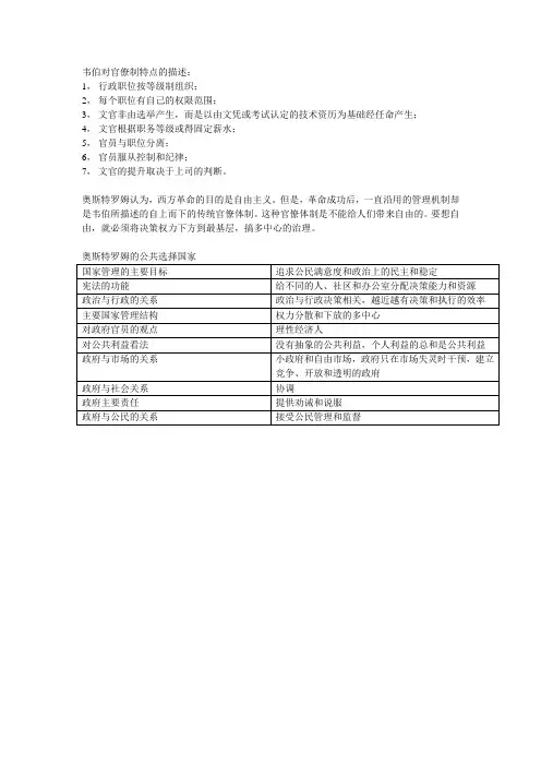 《美国公共行政的思想危机》