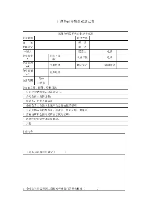 开办药品零售企业登记表