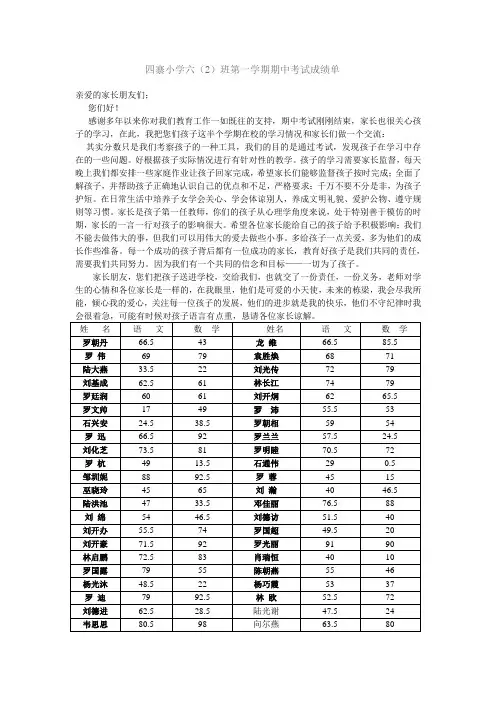 四寨小学六(2)班期中成绩表