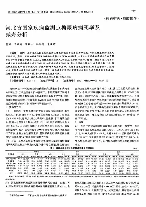 河北省国家疾病监测点糖尿病病死率及减寿分析